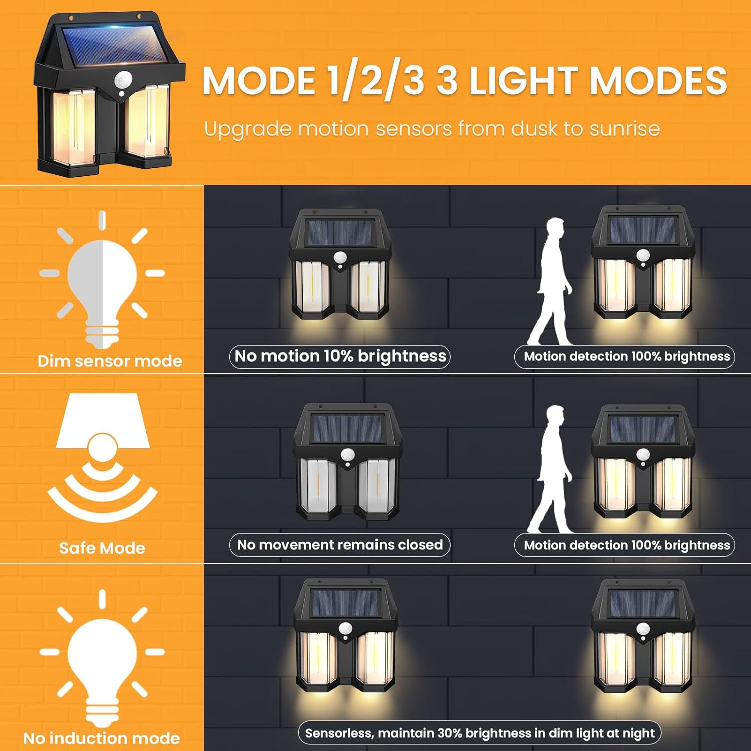 Smart Garden Solar Lights - Solarna lampa ścienna w stylu vintage