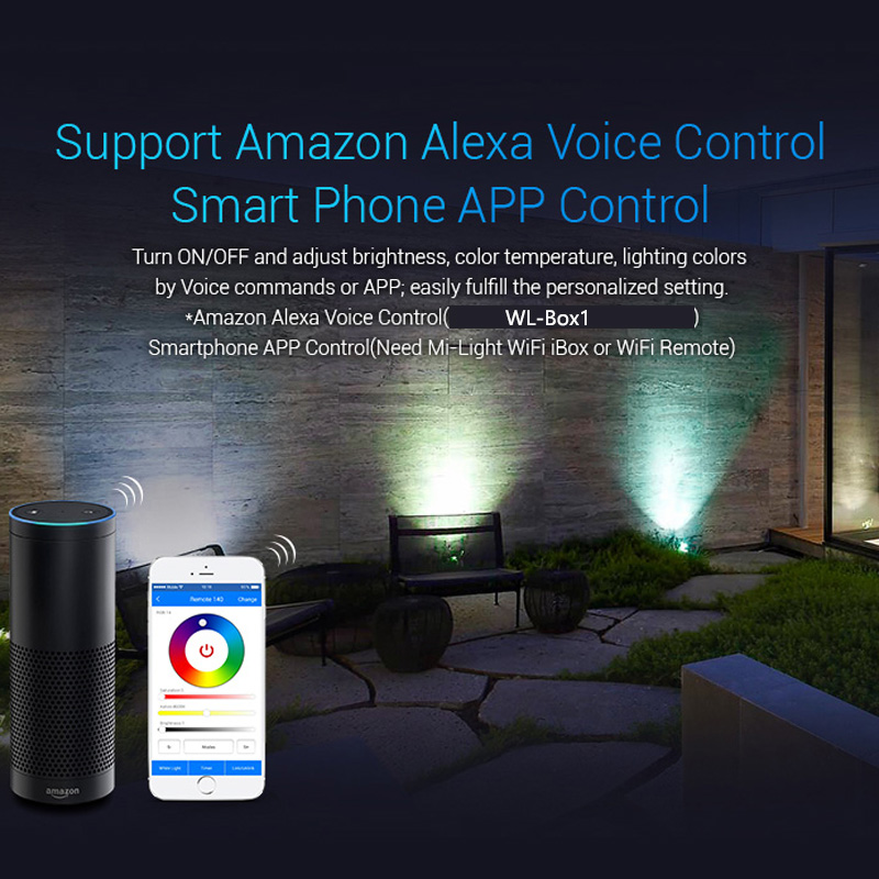 Nowy MiBOXER FUTC05 25W RGB +  – Smart Garden Xiaomi recenzja i cena