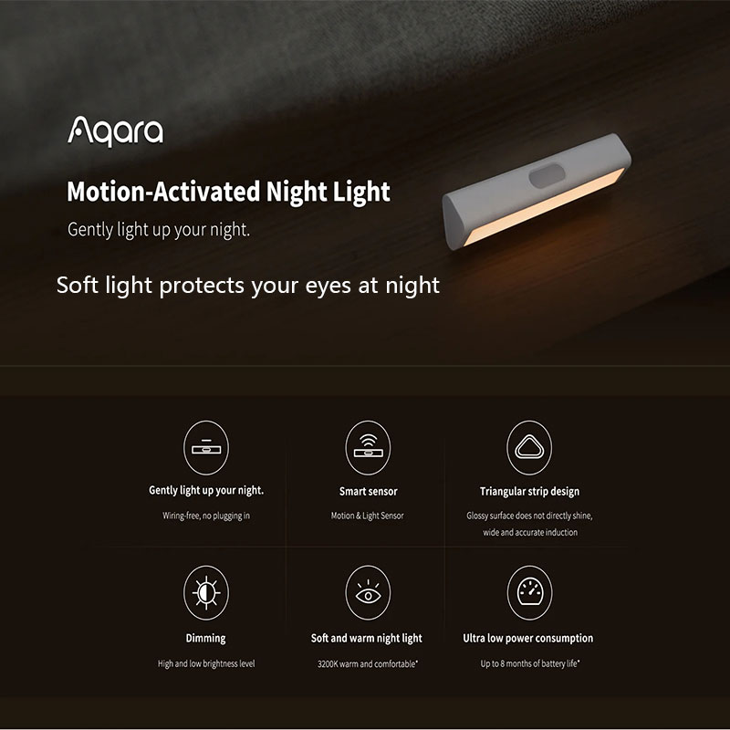Oryginalna indukcyjna lampka n – Smart Garden Xiaomi recenzja i cena