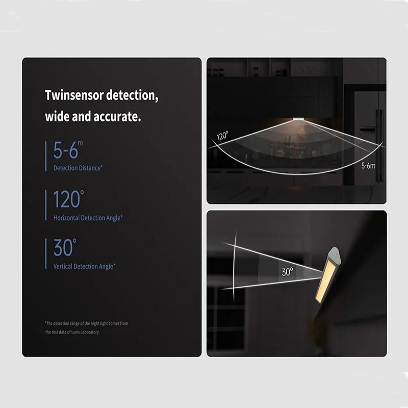 Oryginalna indukcyjna lampka n – Smart Garden Xiaomi recenzja i cena