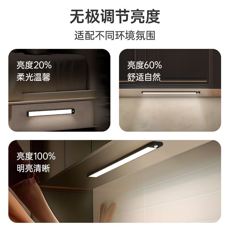 Lampka Nocna LED Yeelight z Cz – Smart Garden Xiaomi recenzja i cena