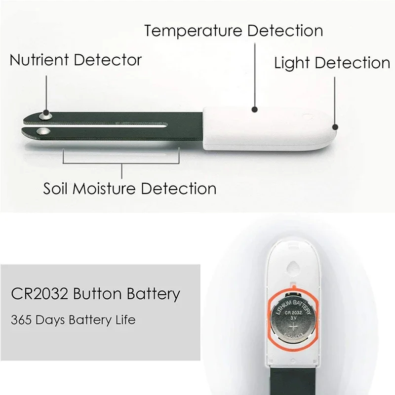 Dla Xiaomi Mijia HHCC Smart Fl – Smart Garden Xiaomi recenzja i cena