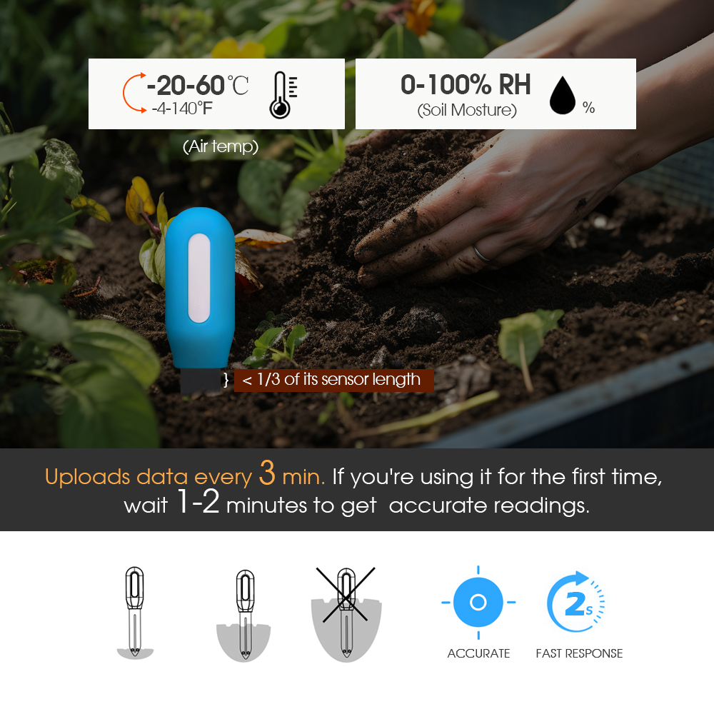 1 SZT. Czujnik gleby Tuya Zigb – Smart Garden Home recenzja i cena