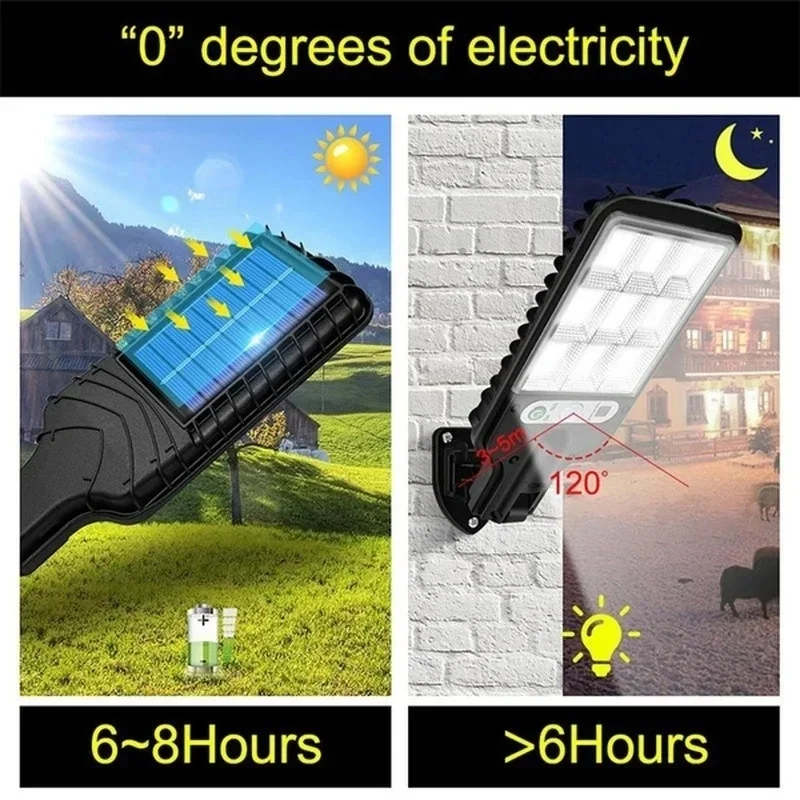 Zewnętrzne solarne lampy ogrod – Smart Garden Solar Lights recenzja i cena