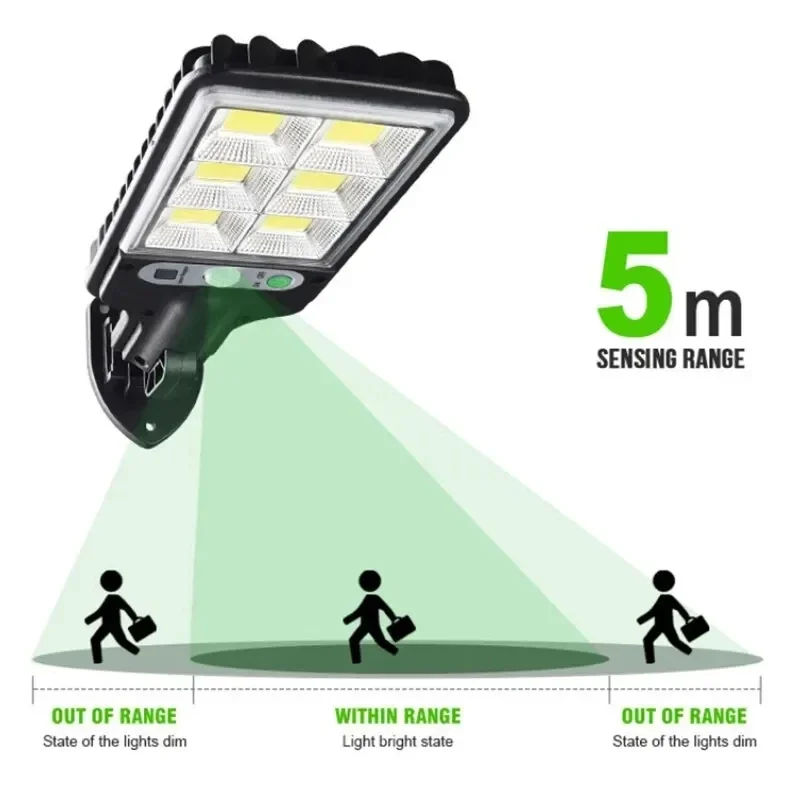 Zewnętrzne solarne lampy ogrod – Smart Garden Solar Lights recenzja i cena