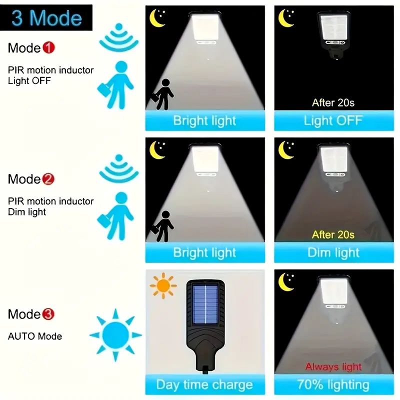 4 szt. Solarna lampa ścienna z – Smart Garden Solar Lights recenzja i cena