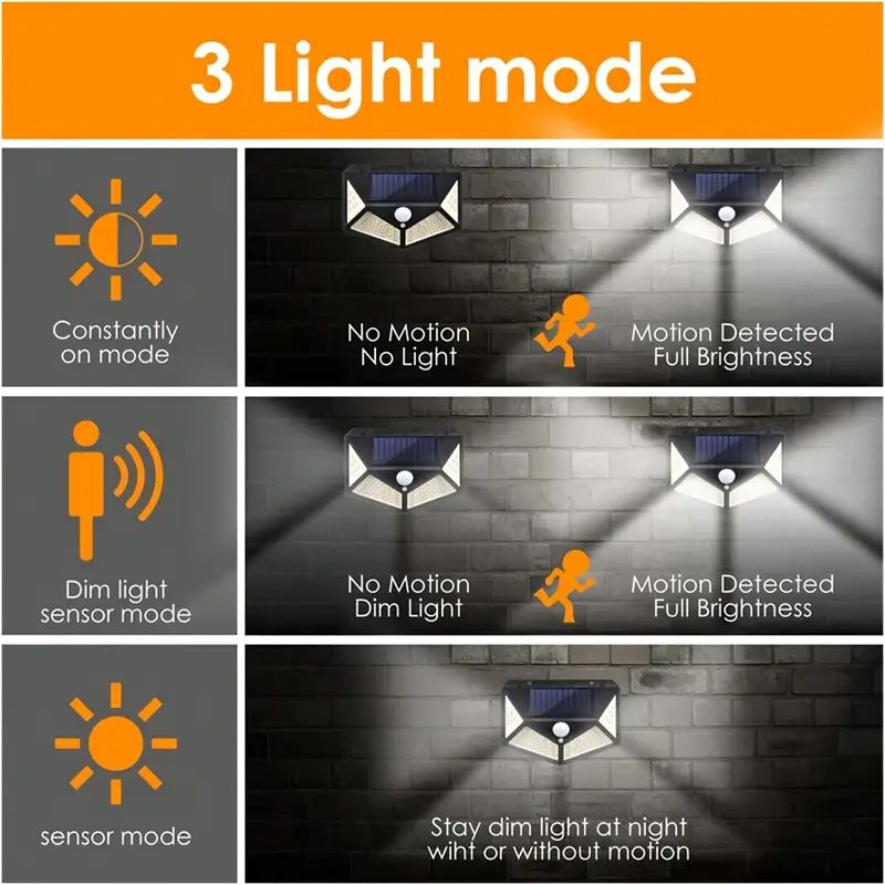 100 LED Zewnętrzna Solarna Lam – Smart Garden Solar Lights recenzja i cena