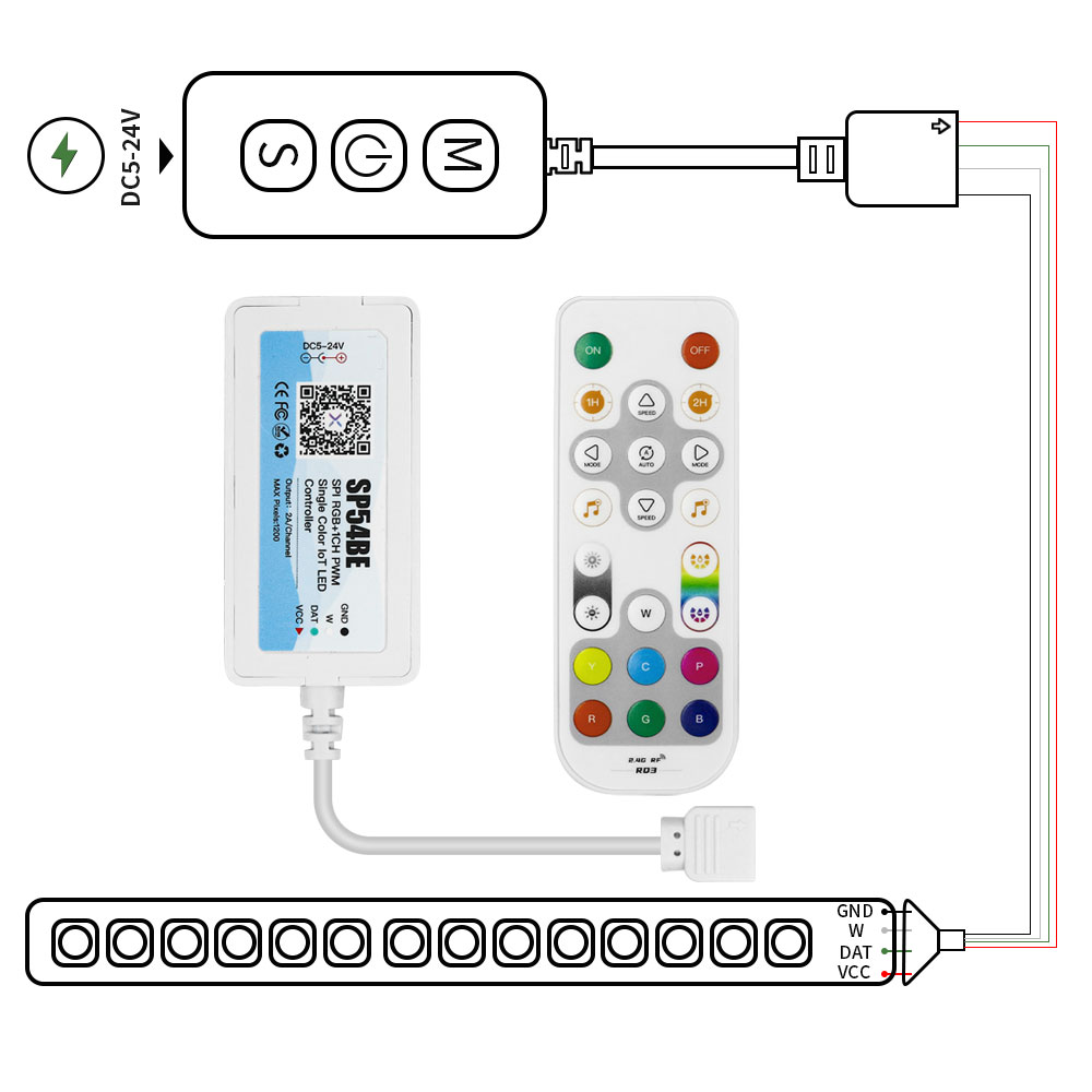 WS2812B WS2811 kontroler taśmy – Smart Garden Light Controller recenzja i cena