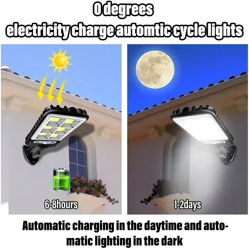 Solarne lampy uliczne Zewnętrz – Smart Garden Solar Lights recenzja i cena
