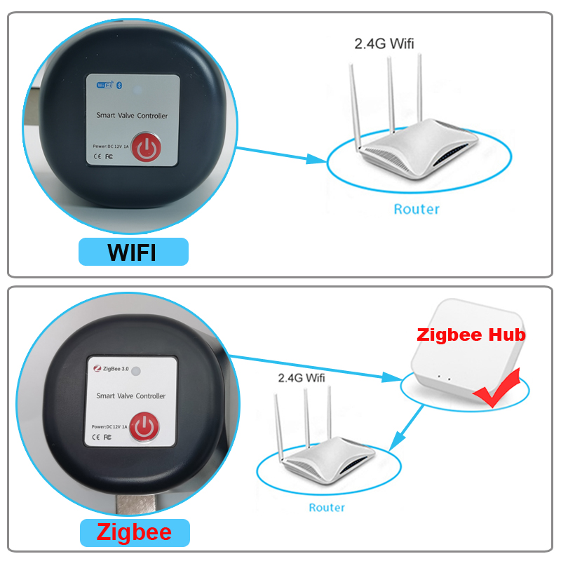 Zawór kulowy odcinający wodę T – Smart Garden Home recenzja i cena